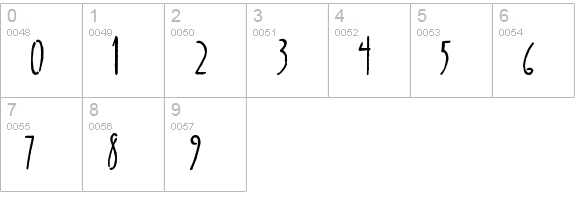 Smitten Kitten numbers 0-9 preview
