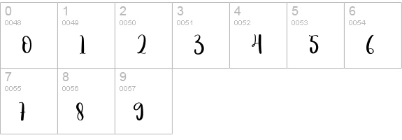 Smittson numbers 0-9 preview