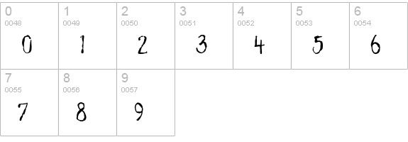 Smock numbers 0-9 preview