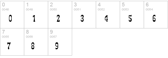 SmokeHouse numbers 0-9 preview