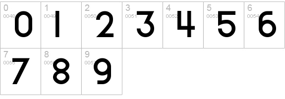 Smooth Circulars
 numbers 0-9 preview