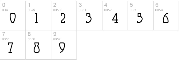 Smorgasbord NF numbers 0-9 preview
