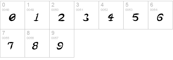 SMPaintingX numbers 0-9 preview