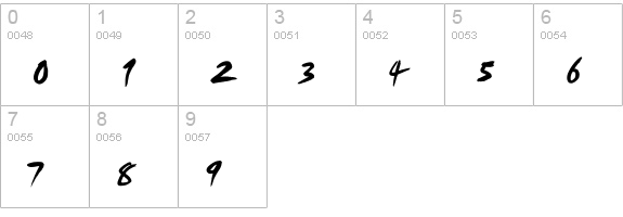 Smudger LET numbers 0-9 preview