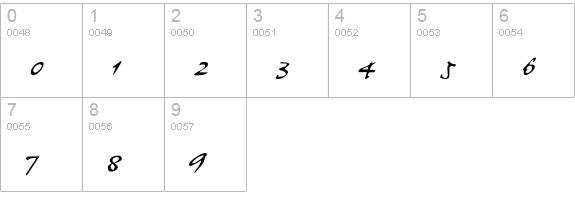 Snappy numbers 0-9 preview