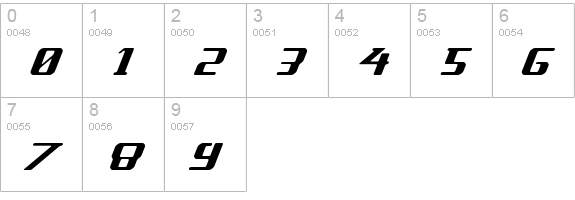 Sneakout numbers 0-9 preview
