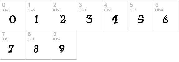 Snidely numbers 0-9 preview