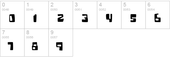 Snoochie numbers 0-9 preview