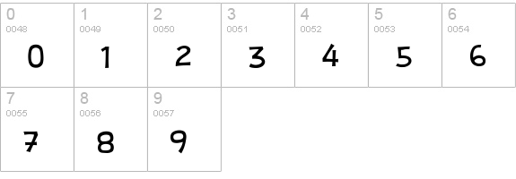Snoopy numbers 0-9 preview