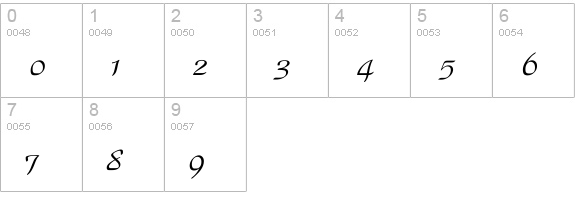 SnootyfaceBT-Regular numbers 0-9 preview