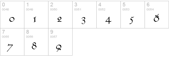 Snoutlike numbers 0-9 preview