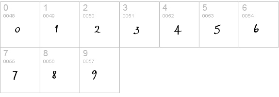 Snowshoe numbers 0-9 preview
