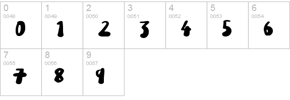 Snowy Skies
 numbers 0-9 preview