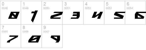 Snubfighter Bold Italic numbers 0-9 preview