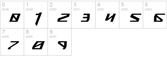 Snubfighter Condensed Italic numbers 0-9 preview