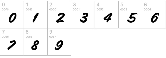 Snyder Regular numbers 0-9 preview