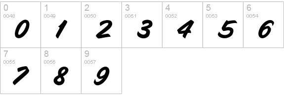 Snyders numbers 0-9 preview