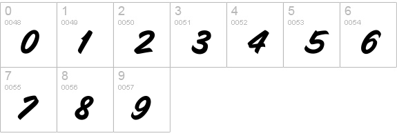 SnyderSpeed numbers 0-9 preview