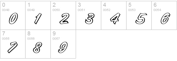 SnyderSpeed Regular numbers 0-9 preview