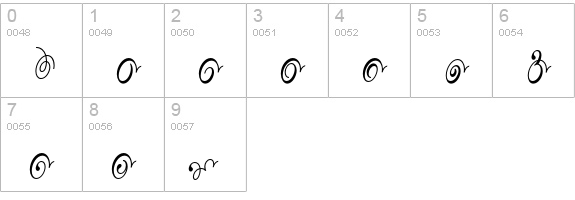 SodaScriptBoldExtras numbers 0-9 preview