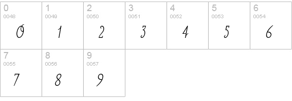 SodaScriptLight numbers 0-9 preview
