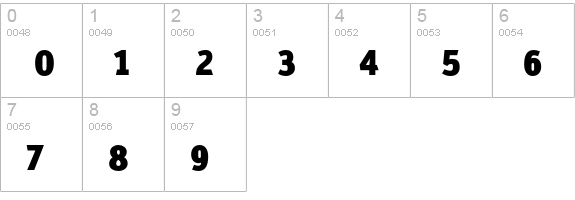 Sodium-Black numbers 0-9 preview