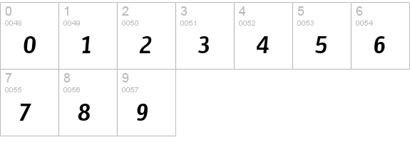 Sodium-Italic numbers 0-9 preview