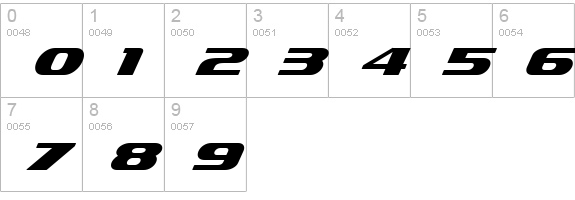 Sofachrome Italic numbers 0-9 preview