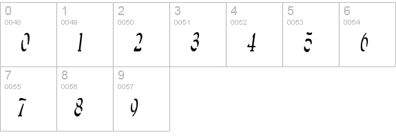 SoftAutumn numbers 0-9 preview
