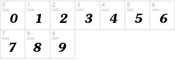 Sojourn Normal numbers 0-9 preview