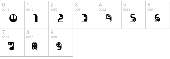 Solange  numbers 0-9 preview