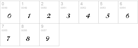 Soledad-Regular numbers 0-9 preview