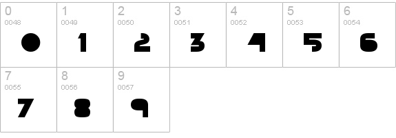 Solid Grooves numbers 0-9 preview