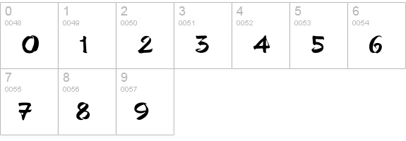 SoloSemiscrip  numbers 0-9 preview