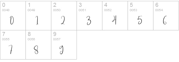 Sometime Signature numbers 0-9 preview