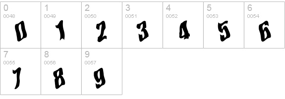 SomewhereInSpace numbers 0-9 preview