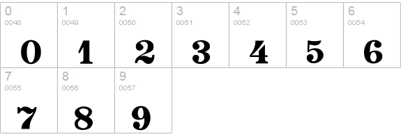 Sonata-Thin numbers 0-9 preview