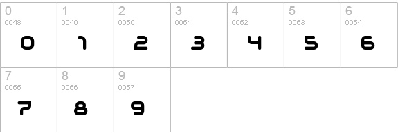 Sonic Empire numbers 0-9 preview