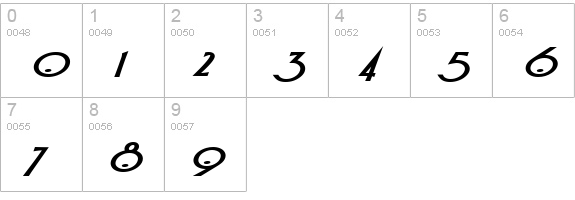 Sonic Superpowers numbers 0-9 preview