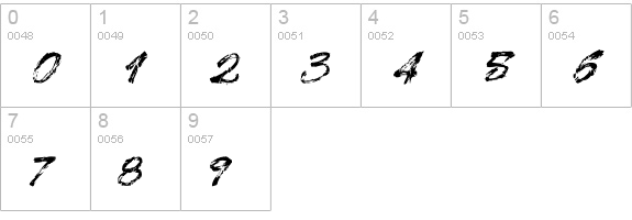 SonicaBrush Crashed numbers 0-9 preview