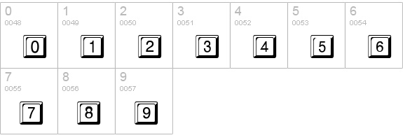 SonicKeys numbers 0-9 preview