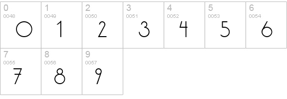 Sonne numbers 0-9 preview