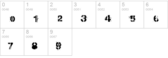 soot break numbers 0-9 preview