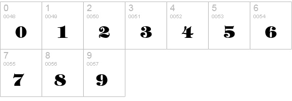 Sophisticate Black SSi Bold numbers 0-9 preview