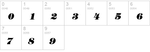 Sophisticate Black SSi Bold Italic numbers 0-9 preview