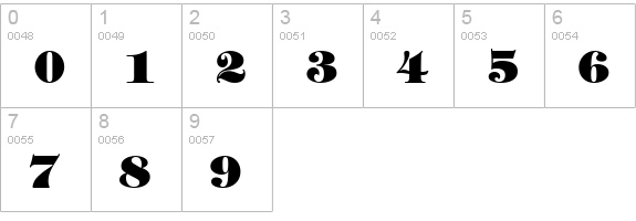 Sophisticate Black SSi Extra Bold numbers 0-9 preview