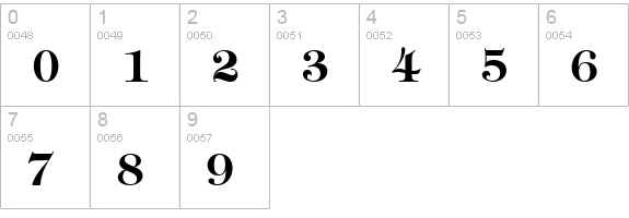 Sophisticate SSi Semi Bold numbers 0-9 preview