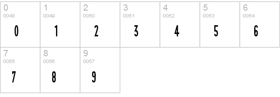 Sophisticated Slims
 numbers 0-9 preview