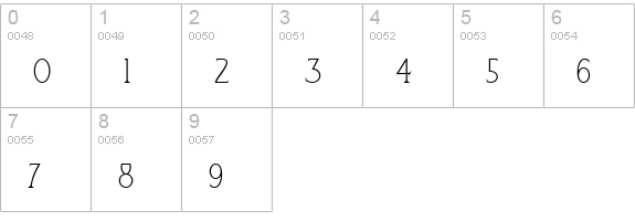 SophisticatedLadyNF numbers 0-9 preview