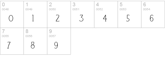 SophisticatedLadyNF Medium numbers 0-9 preview